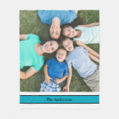 Gepersonaliseerde familiefoto en naam fleece deken (Voorkant)