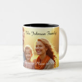 Gepersonaliseerde Familiefoto-Mok – Aangepaste Kof Tweekleurige Koffiemok (Voorkant rechts)