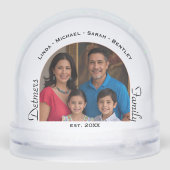 Gepersonaliseerde Familiefoto Snow Wereldbol Sneeuwbol (Achterkant)