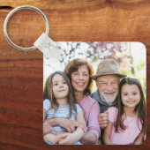 Gepersonaliseerde familieherinnering Foto Sleutelhanger (Voorkant)