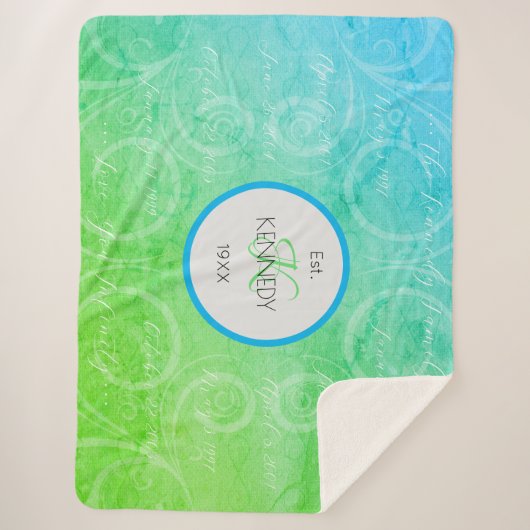 Gepersonaliseerde familienaam en belangrijke data sherpa deken (Voorkant)