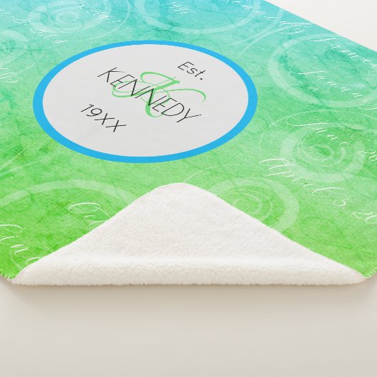 Gepersonaliseerde familienaam en belangrijke data sherpa deken (3/4)