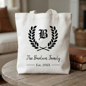 Gepersonaliseerde familienaam Monogram Tote Bag
