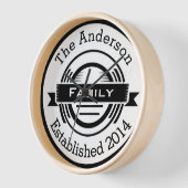Gepersonaliseerde familienaam Retro logo-stijl (Hoek)