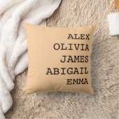Gepersonaliseerde familienaam Sierkussen Hoesje (Deken)