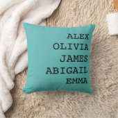 Gepersonaliseerde familienaam Sierkussen Hoesje (Deken)
