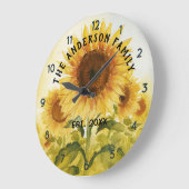 Gepersonaliseerde familienaam Zonnebloem Waterverf Grote Klok (Hoek)