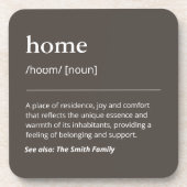 Gepersonaliseerde familienamen minimalistisch eenv bier onderzetter (Voorkant)