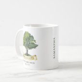 Gepersonaliseerde familiereünie Keepsake naam Koffiemok (Voorkant links)