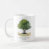 Gepersonaliseerde familiereünie Keepsake naam Koffiemok (Links)