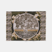 Gepersonaliseerde familiestructuur fleece deken (Voorkant (Horizontaal))