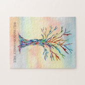 Gepersonaliseerde familiestructuur legpuzzel (Horizontaal)