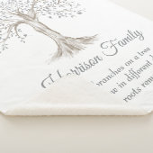 Gepersonaliseerde familiestructuur sherpa deken (3/4)