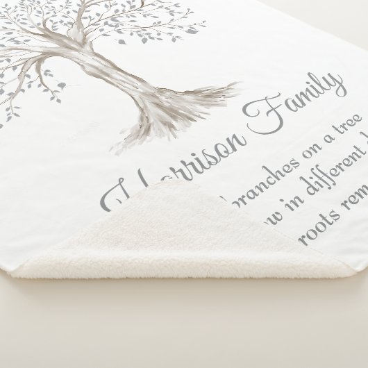 Gepersonaliseerde familiestructuur sherpa deken (3/4)