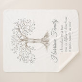 Gepersonaliseerde familiestructuur sherpa deken (Voorkant (horizontaal))