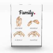 Gepersonaliseerde familietijdlijn fotoblokken (Voorkant)