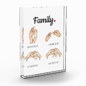 Gepersonaliseerde familietijdlijn fotoblokken (Links)