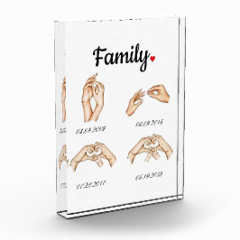 Gepersonaliseerde familietijdlijn fotoblokken