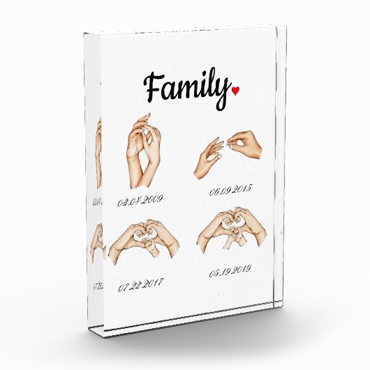 Gepersonaliseerde familietijdlijn fotoblokken (Links)