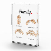 Gepersonaliseerde familietijdlijn fotoblokken (Rechts)