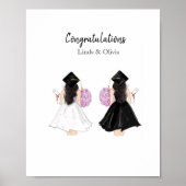 Gepersonaliseerde felicitaties, afstuderen poster (Voorkant)