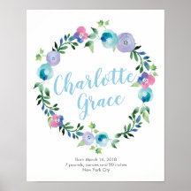 Gepersonaliseerde Floral paarse poster print