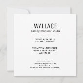 Gepersonaliseerde foto collage familiereünie kaart (Achterkant)