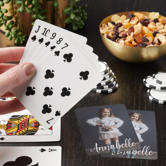 Gepersonaliseerde foto en aangepaste naam pokerkaarten (Insitu)