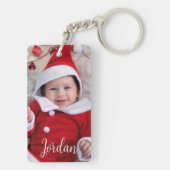 Gepersonaliseerde foto- en tekstherinnering sleutelhanger (achterkant)