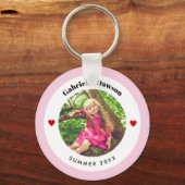 Gepersonaliseerde Foto in Baby roze witte cirkelha Sleutelhanger (Achterkant)