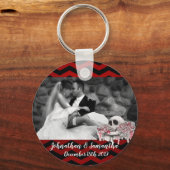 Gepersonaliseerde Foto Sleutelhanger schedel Roos  (Voorkant)