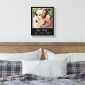 Gepersonaliseerde Fotofamilie Canvas Afdruk (Insitu (Slaapkamer))