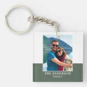 Gepersonaliseerde fotonaam Green Modern Sleutelhanger (Voorkant)