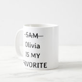 Gepersonaliseerde Funny Favoriete Kind Mok, twee K Koffiemok (Voorkant links)