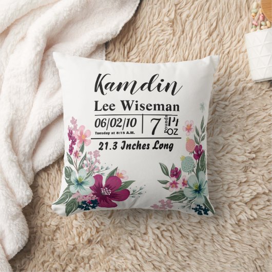 Gepersonaliseerde Geboorte Kussen Tropische Bloem (Deken)