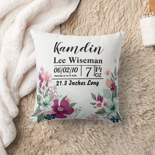 Gepersonaliseerde Geboorte Kussen Tropische Bloem  (Deken)