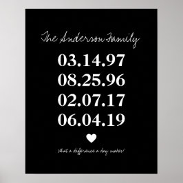 Gepersonaliseerde geboortedatum mijlpaal verjaarda poster