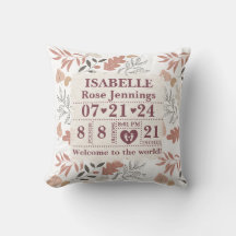 Gepersonaliseerde Geboortestatus Boho Leaves