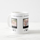 Gepersonaliseerde geheugen Mok - Van toen tot nu (Voorkant links)