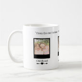 Gepersonaliseerde geheugen Mok - Van toen tot nu (Links)