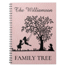 Gepersonaliseerde Genealogie Vintage Familiestambo