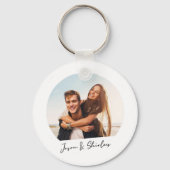 gepersonaliseerde geschenken sleutelhanger (Voorkant)