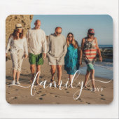 Gepersonaliseerde gezelfamiliefoto en tekst muismat (Voorkant)