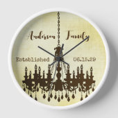 Gepersonaliseerde gezins- en kinderslot (Voorkant)