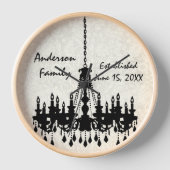 Gepersonaliseerde gezins- en kinderslot (Voorkant)