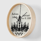 Gepersonaliseerde gezins- en kinderslot (Hoek)