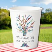 Gepersonaliseerde gezinshereniging - Boom Cup Papieren Bekers