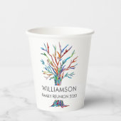 Gepersonaliseerde gezinshereniging - Boom Cup Papieren Bekers (Voorkant)