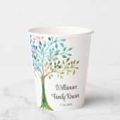 Gepersonaliseerde gezinshereniging - Gepersonalise Papieren Bekers (Achterkant)