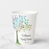Gepersonaliseerde gezinshereniging - Gepersonalise Papieren Bekers (Voorkant)